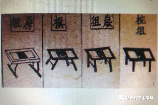 桌案之始，為俎孔碩——我國桌案類家具始祖“俎”